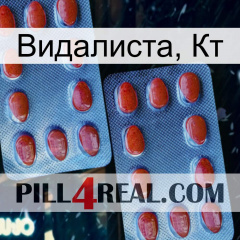 Видалиста, Кт 05